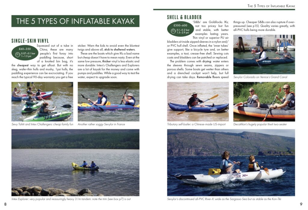 A Beginners Guide to Inflatable Kayaking Exploring Different Water Environments